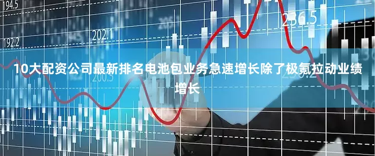 10大配资公司最新排名电池包业务急速增长除了极氪拉动业绩增长